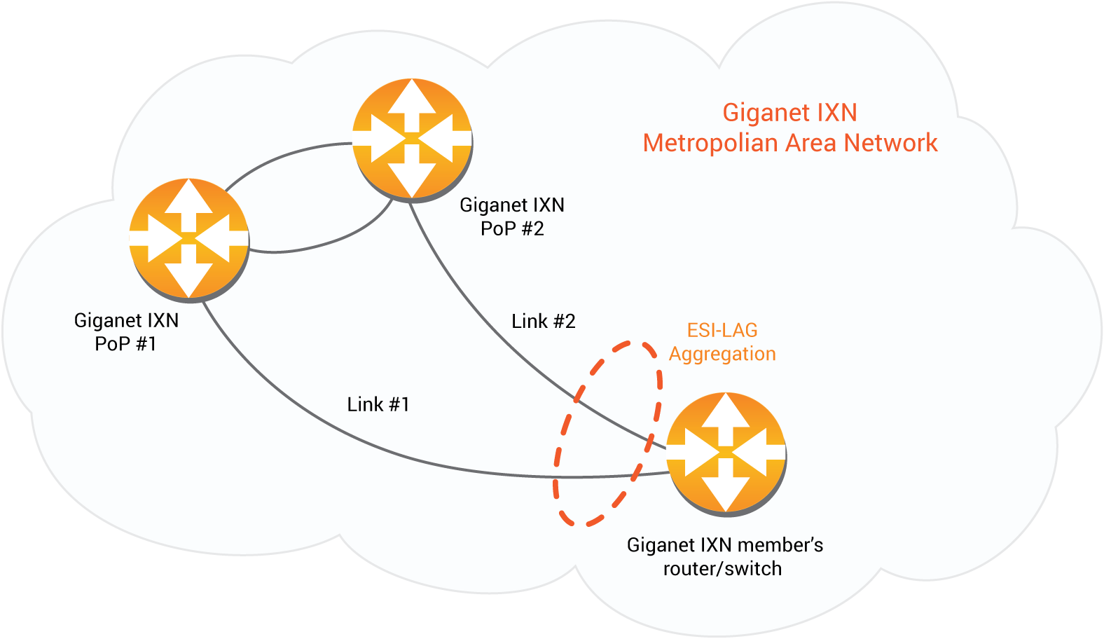router-map_Metropolian.png
